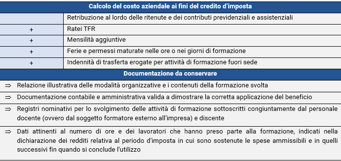 articolo